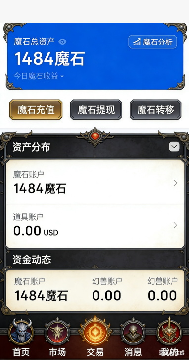 魔域SF幻兽升星材料截图
